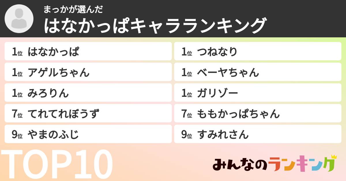 まっかさんの「はなかっぱキャラランキング」