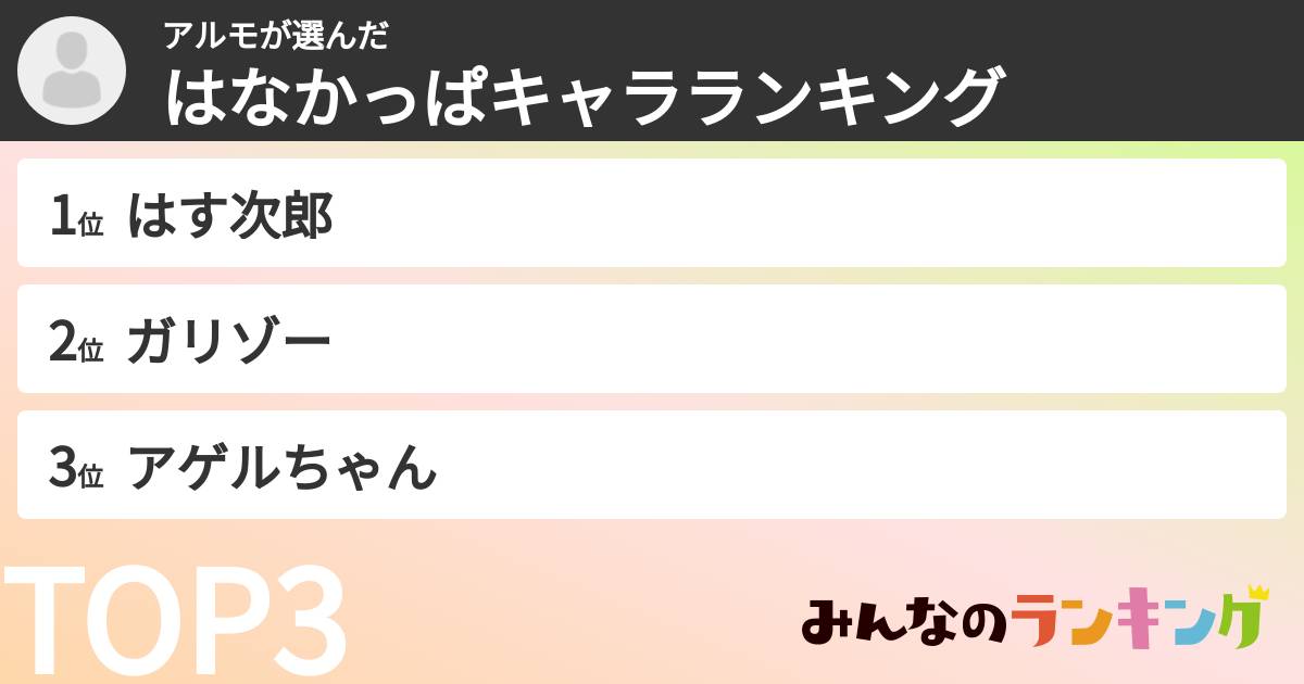 アルモさんの「はなかっぱキャラランキング」