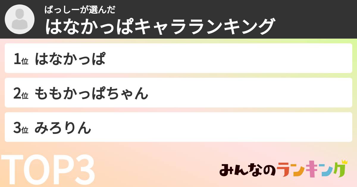 ばっしーさんの「はなかっぱキャラランキング」