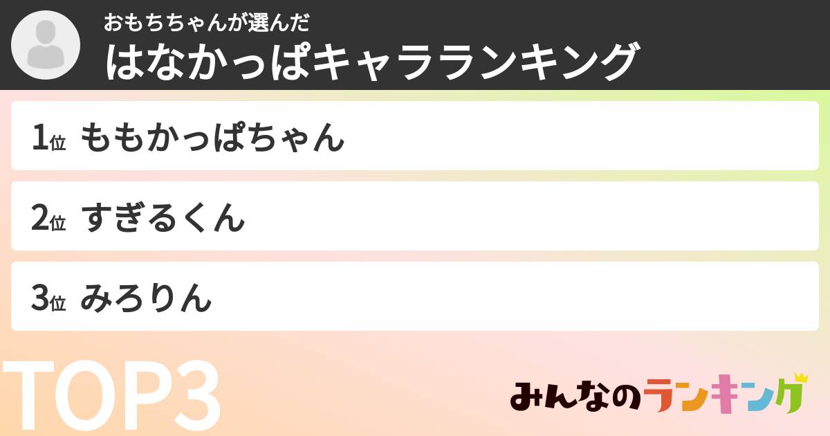 おもちちゃんさんの「はなかっぱキャラランキング」