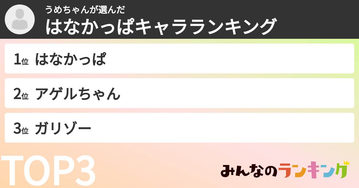 うめちゃんさんの「はなかっぱキャラランキング」