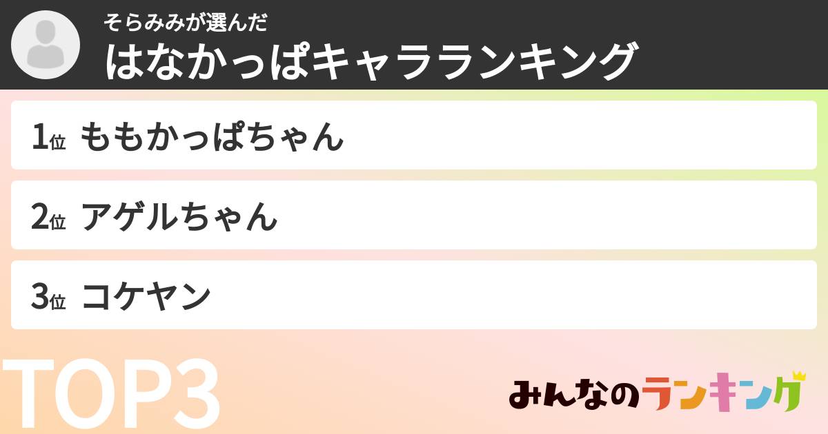 そらみみさんの「はなかっぱキャラランキング」