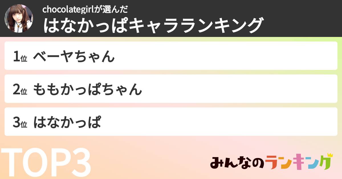 chocolategirlさんの「はなかっぱキャラランキング」