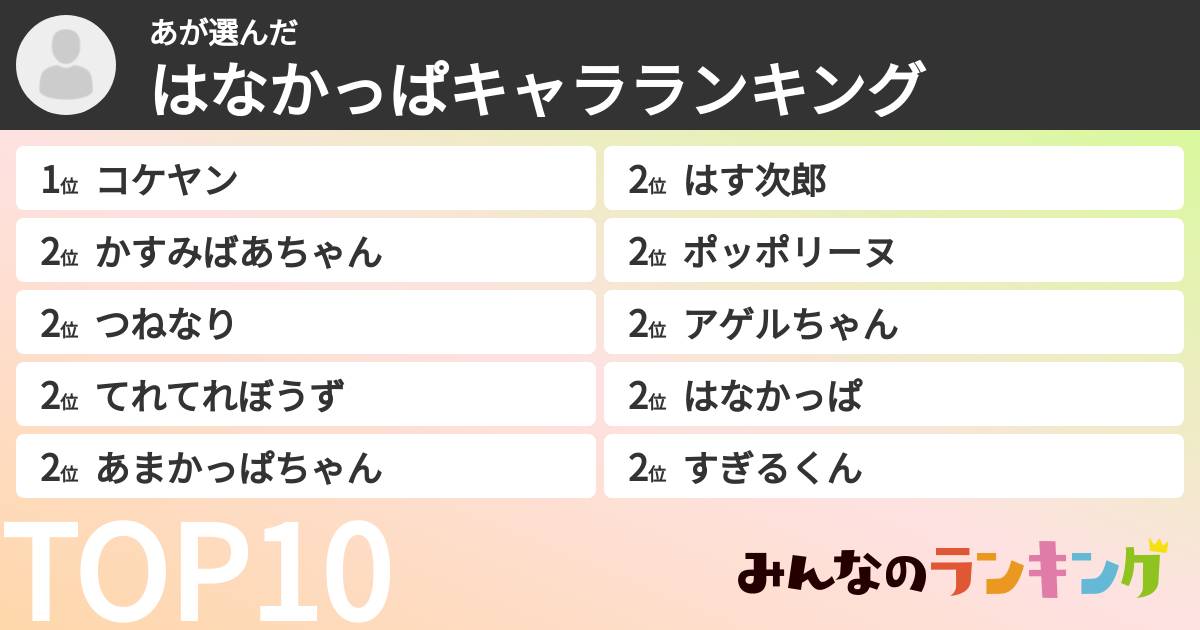あさんの「はなかっぱキャラランキング」