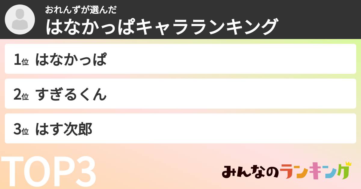 おれんずさんの「はなかっぱキャラランキング」