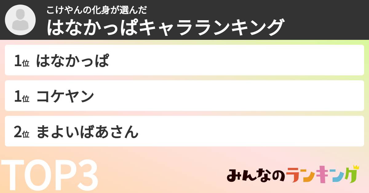 こけやんの化身さんの「はなかっぱキャラランキング」