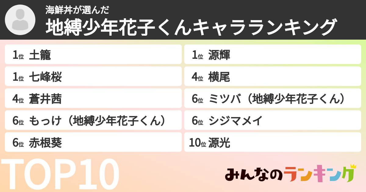 海鮮丼さんの「地縛少年花子くんキャラランキング」