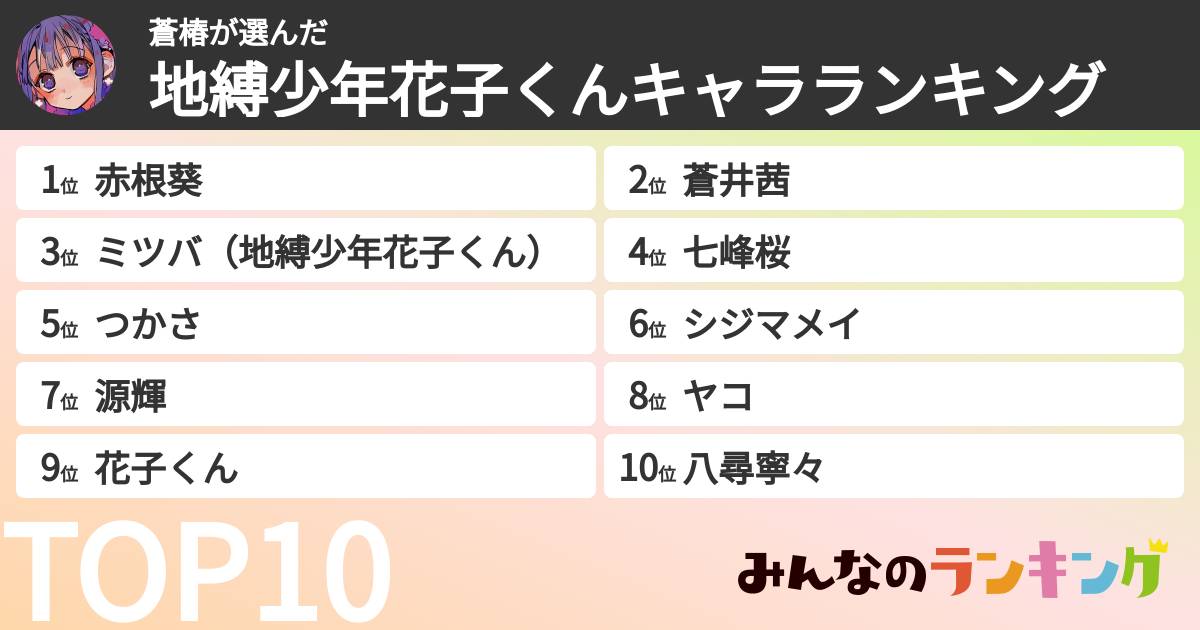 蒼椿さんの「地縛少年花子くんキャラランキング」