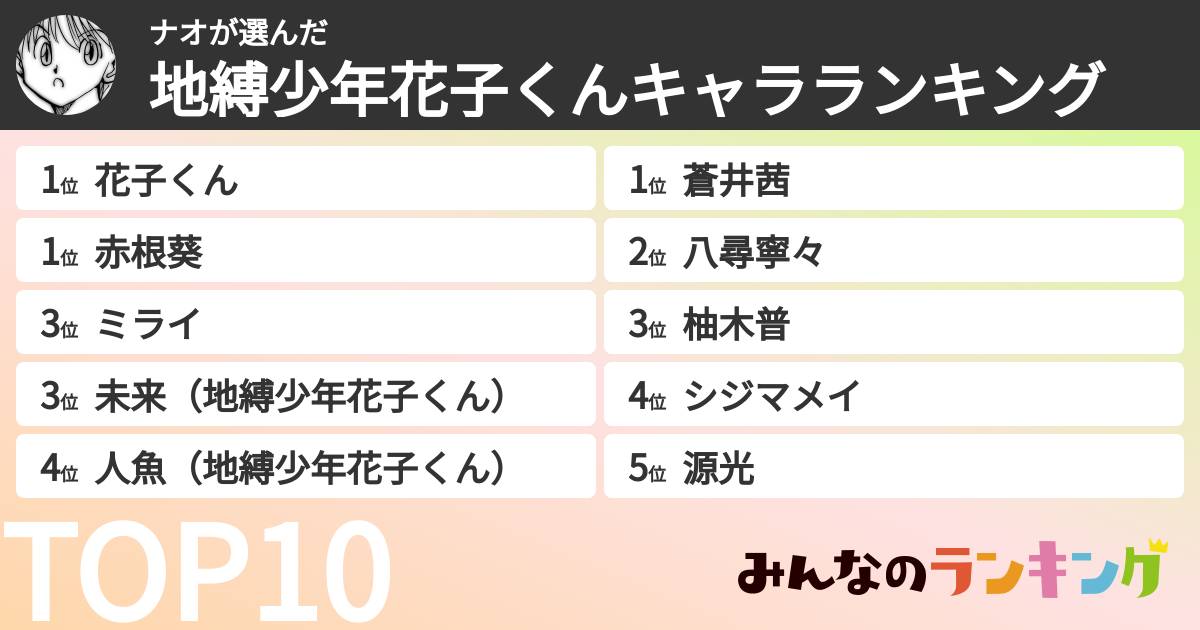 ナオさんの「地縛少年花子くんキャラランキング」