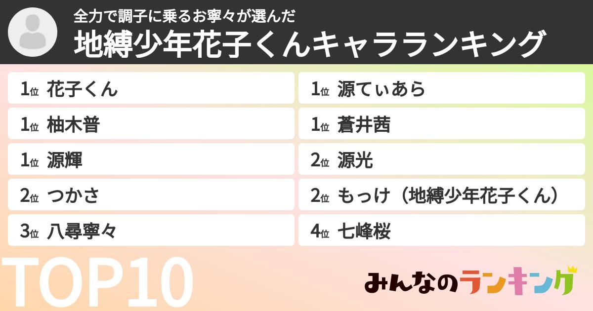 全力で調子に乗るお寧々さんの「地縛少年花子くんキャラランキング」