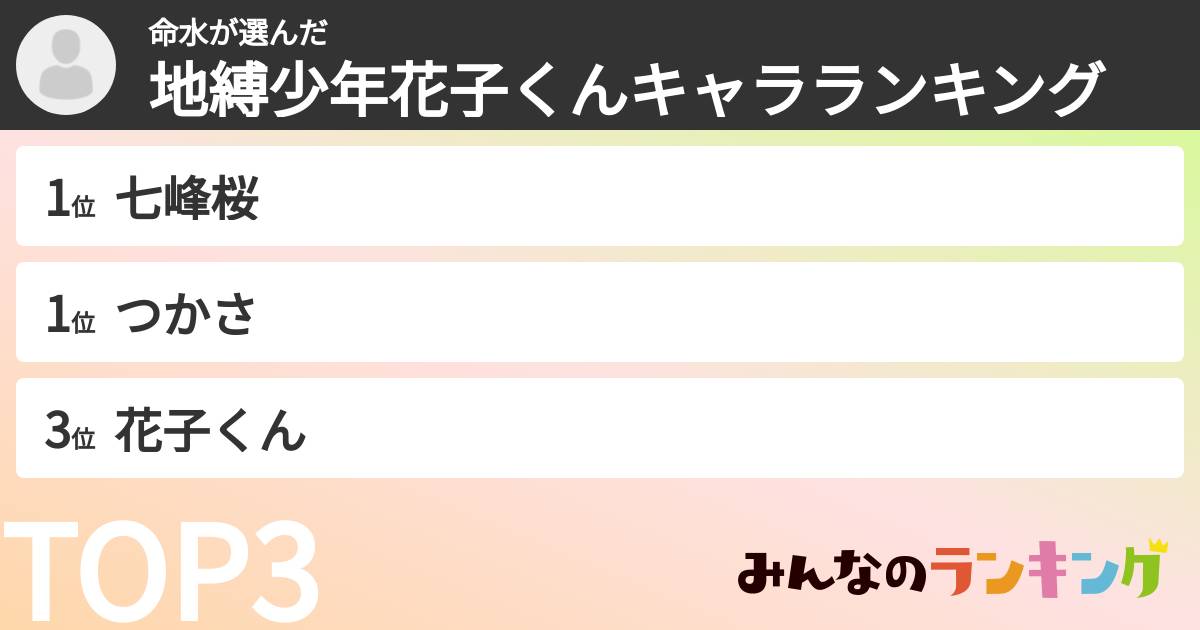 命水さんの「地縛少年花子くんキャラランキング」