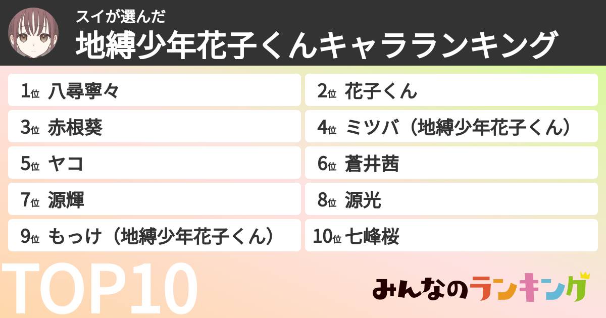 スイさんの「地縛少年花子くんキャラランキング」