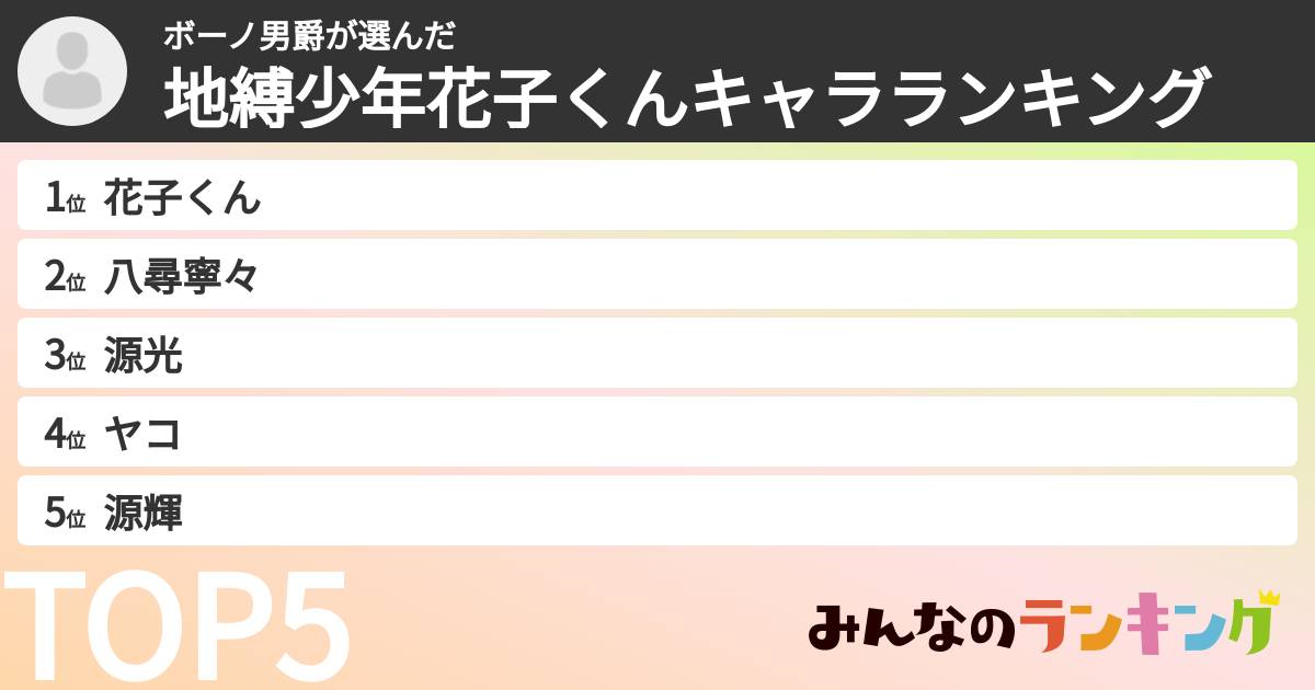 ボーノ男爵さんの「地縛少年花子くんキャラランキング」
