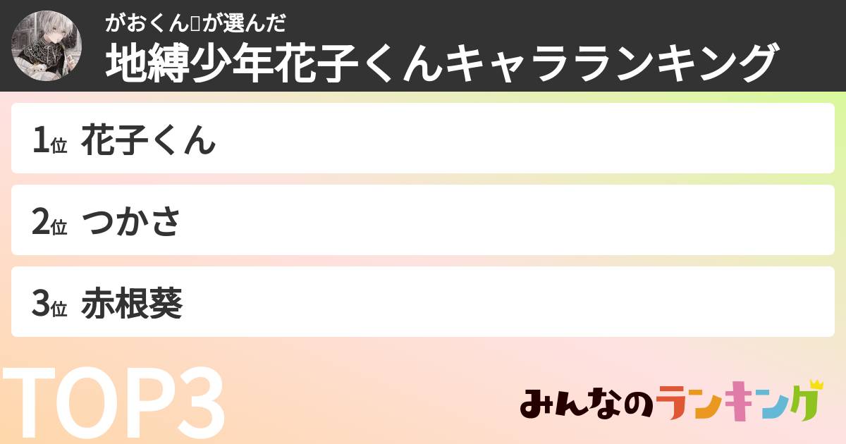 がおくん👾さんの「地縛少年花子くんキャラランキング」