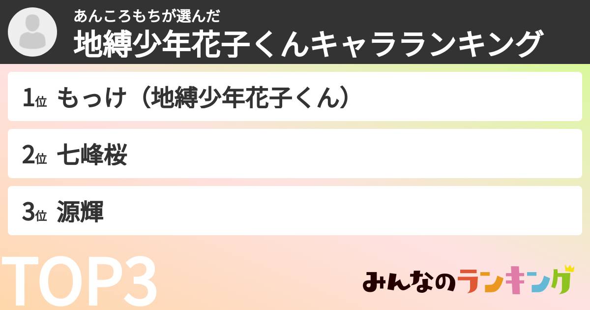 あんころもちさんの「地縛少年花子くんキャラランキング」