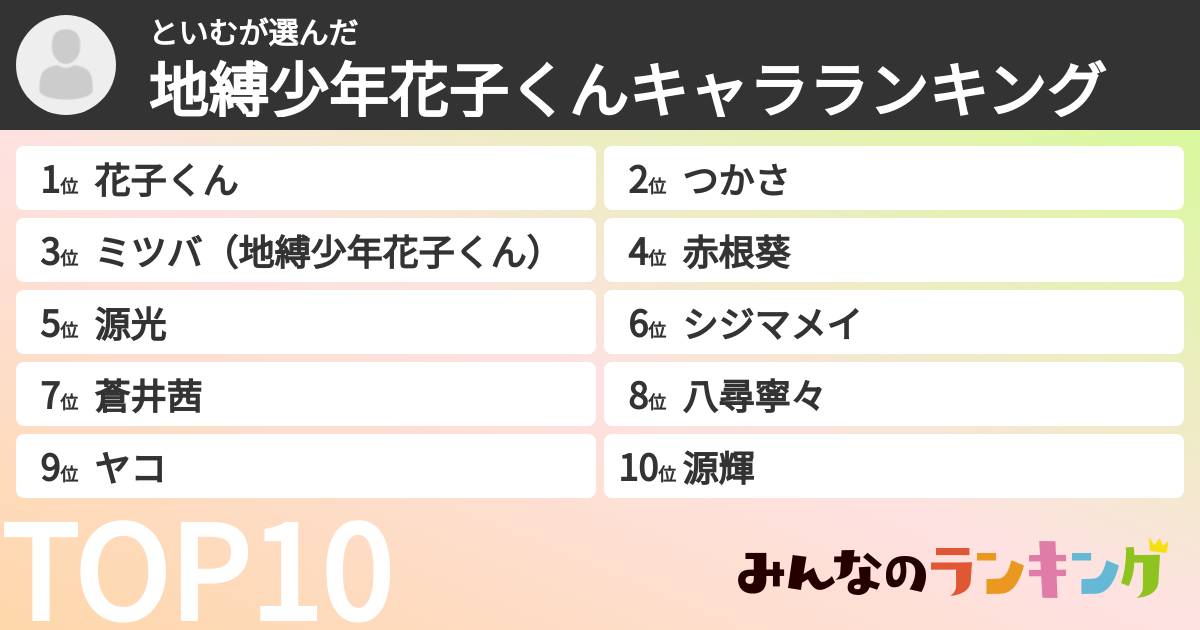 といむさんの「地縛少年花子くんキャラランキング」