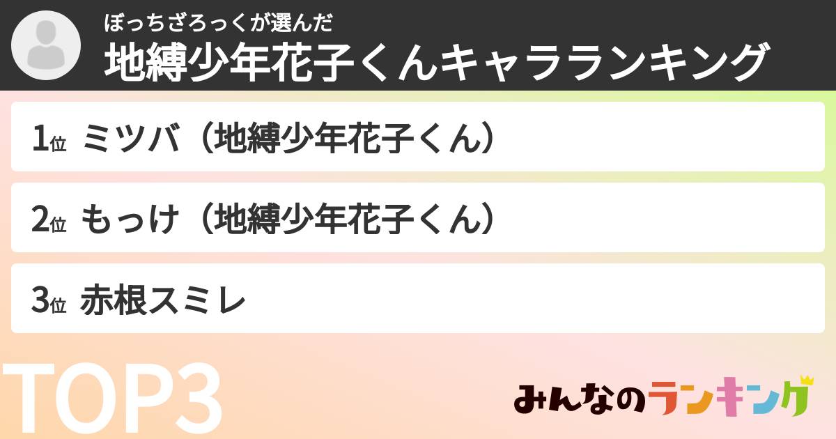 ぼっちざろっくさんの「地縛少年花子くんキャラランキング」