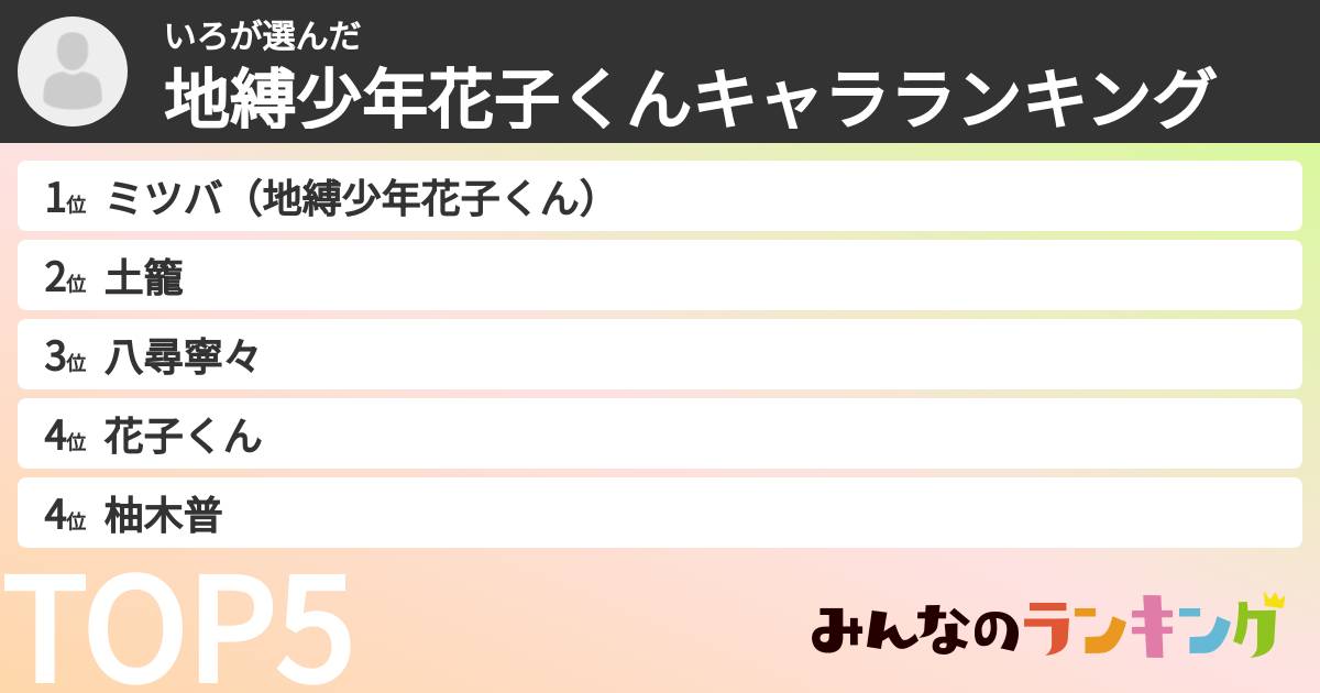 いろさんの「地縛少年花子くんキャラランキング」