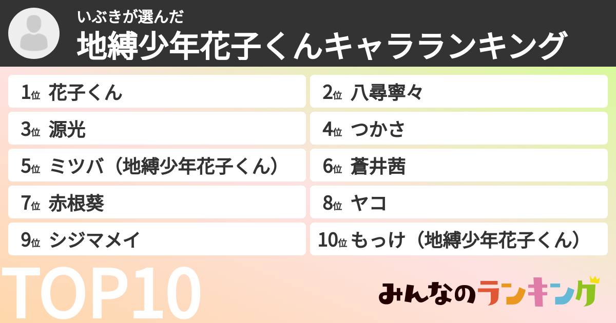いぶきさんの「地縛少年花子くんキャラランキング」