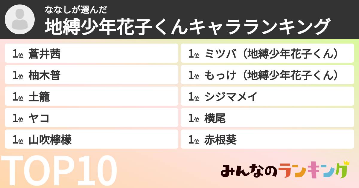 ななしさんの「地縛少年花子くんキャラランキング」