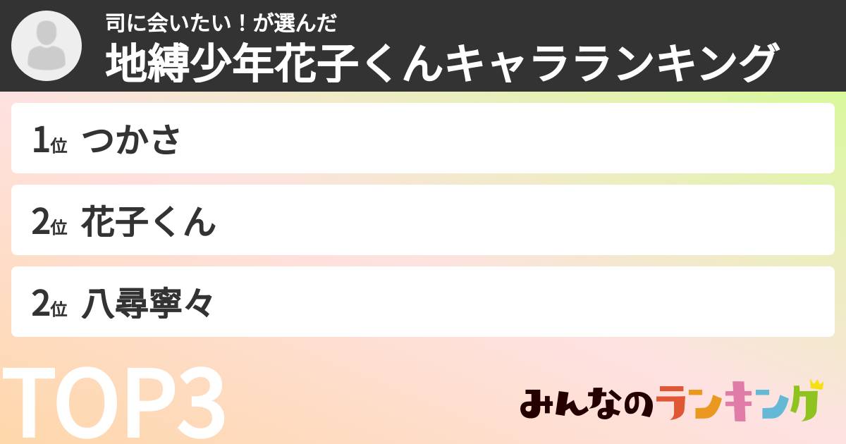 司に会いたい！さんの「地縛少年花子くんキャラランキング」