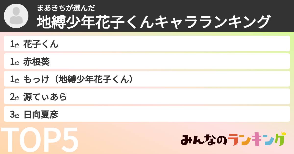 まあきちさんの「地縛少年花子くんキャラランキング」