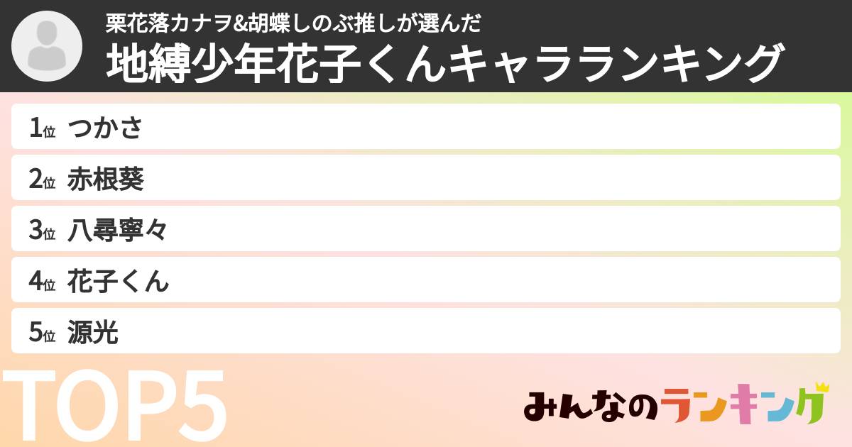 栗花落カナヲ&胡蝶しのぶ推しさんの「地縛少年花子くんキャラランキング」