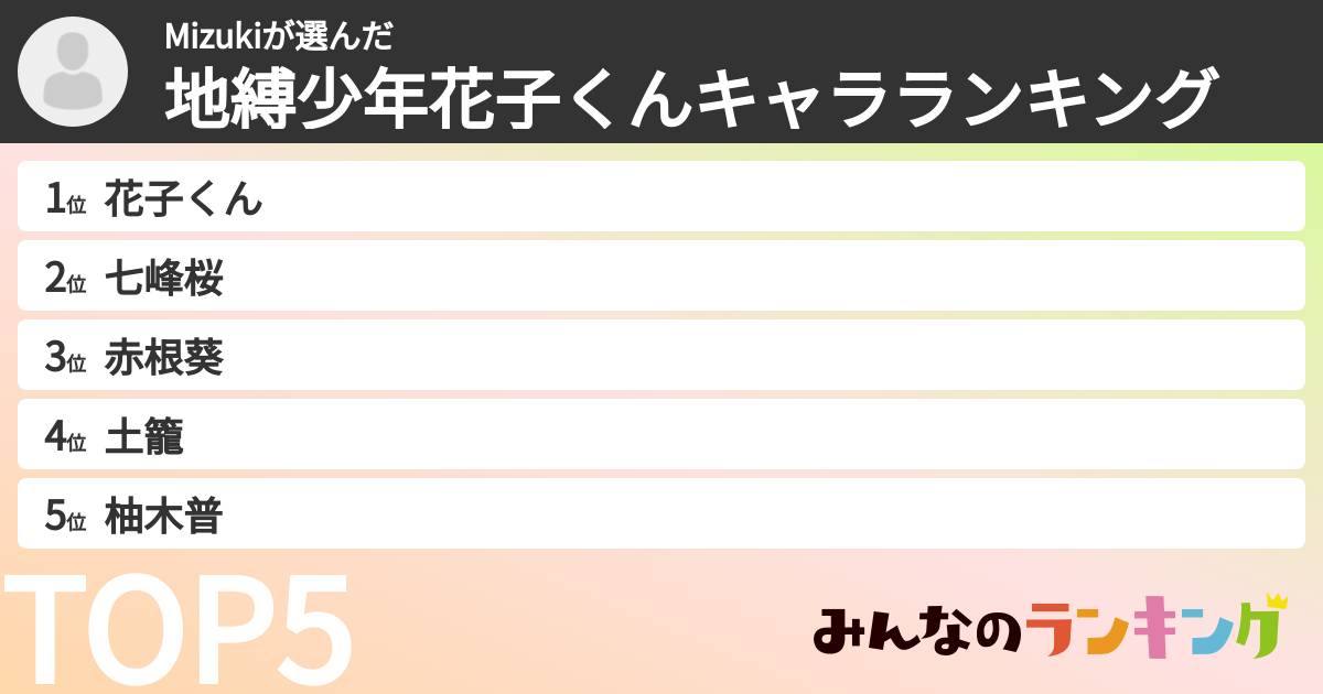 Mizukiさんの「地縛少年花子くんキャラランキング」