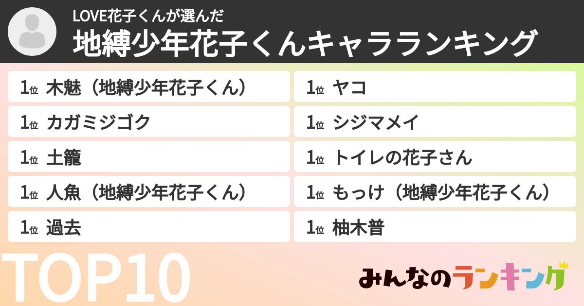 LOVE花子くんさんの「地縛少年花子くんキャラランキング」