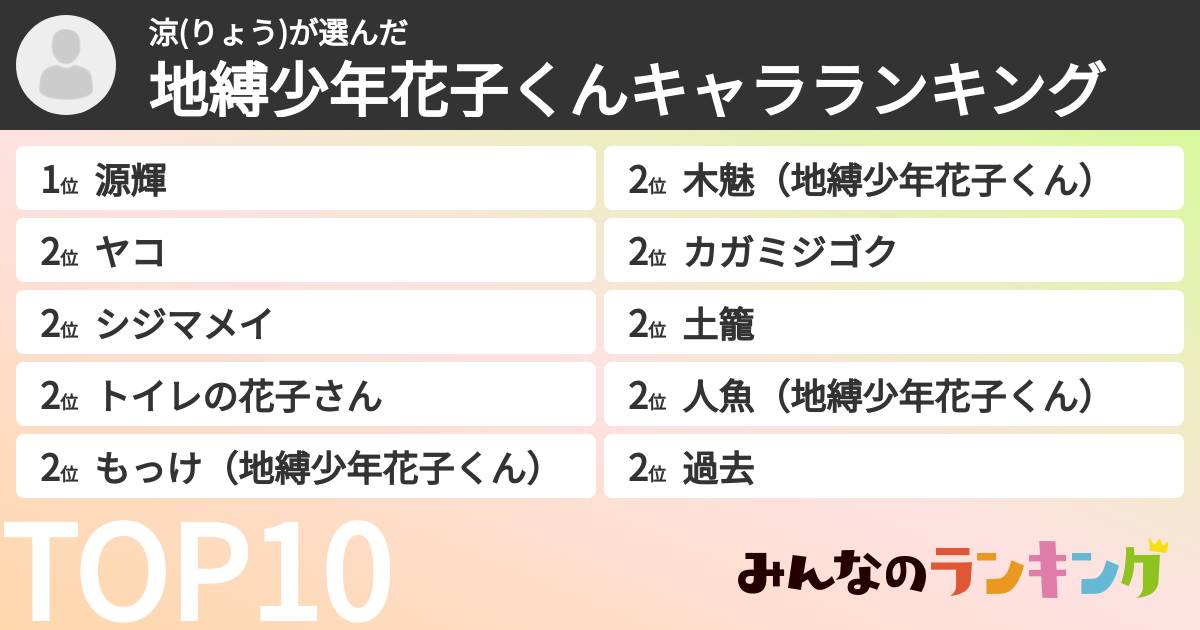 涼(りょう)さんの「地縛少年花子くんキャラランキング」
