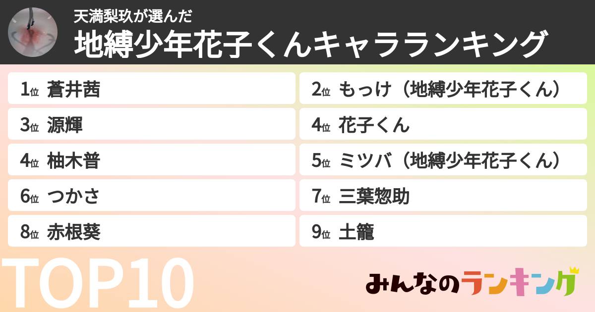 天満梨玖さんの「地縛少年花子くんキャラランキング」