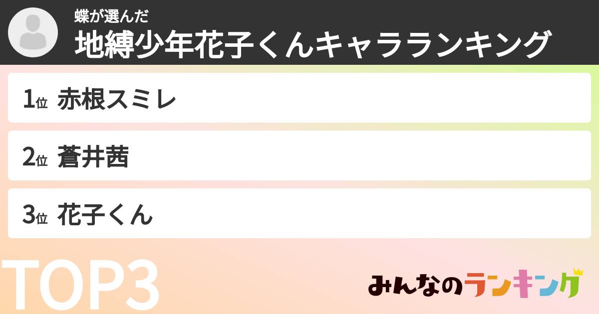 蝶さんの「地縛少年花子くんキャラランキング」