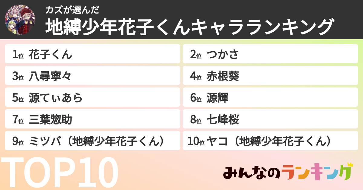 カズさんの「地縛少年花子くんキャラランキング」