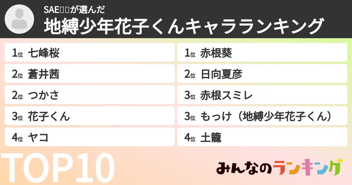 SAE💫🎣さんの「地縛少年花子くんキャラランキング」