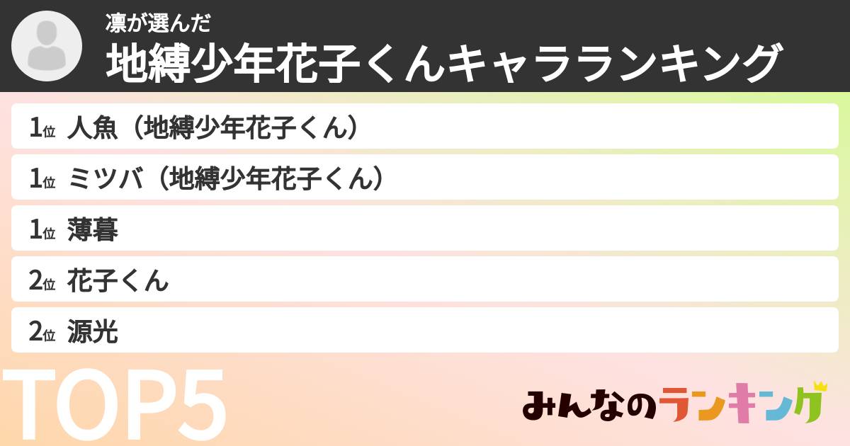 凛さんの「地縛少年花子くんキャラランキング」