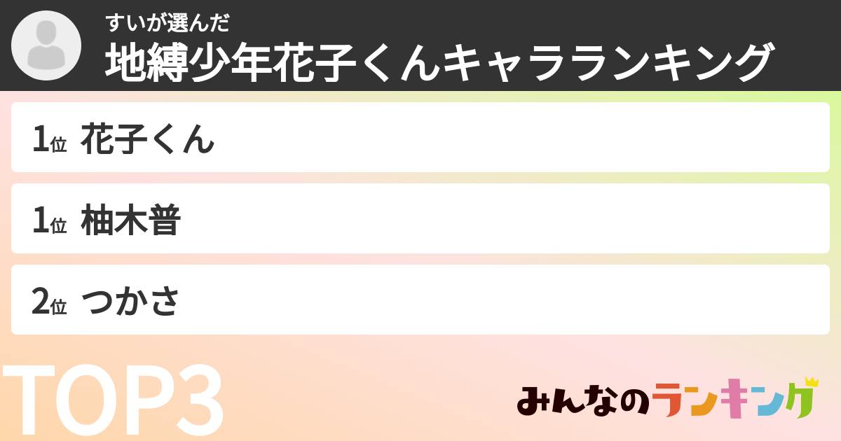 すいさんの「地縛少年花子くんキャラランキング」