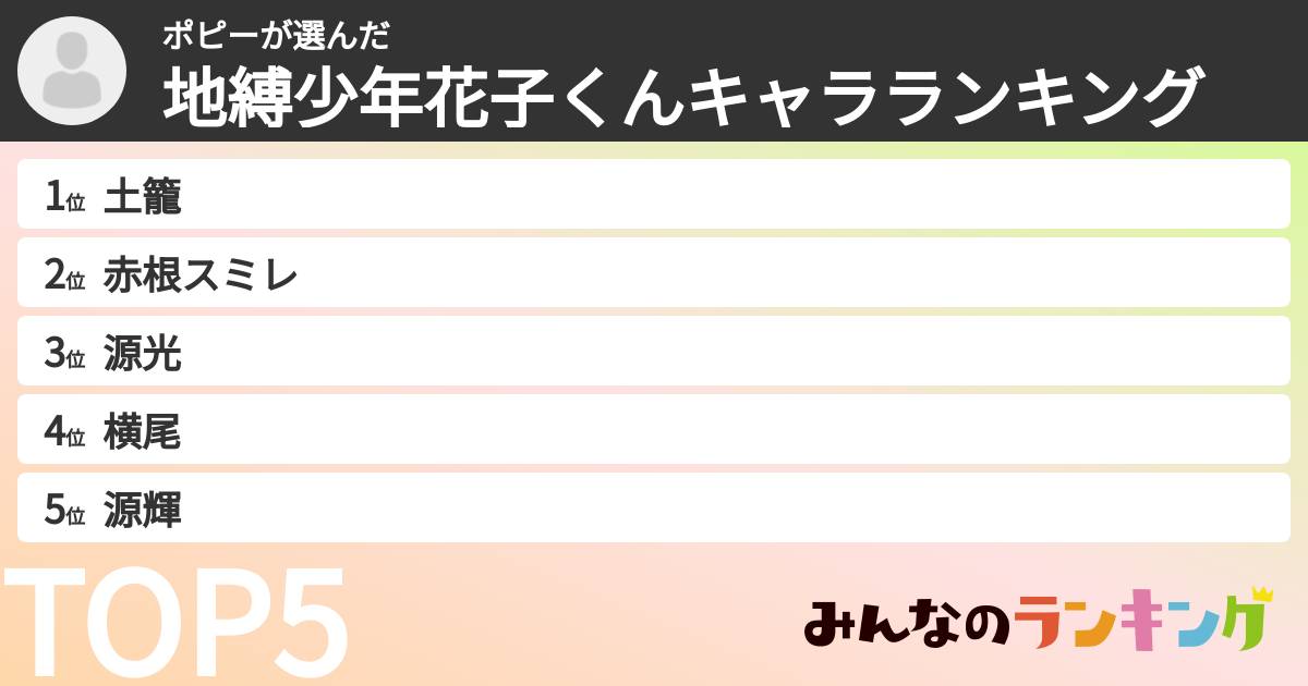 ポピーさんの「地縛少年花子くんキャラランキング」