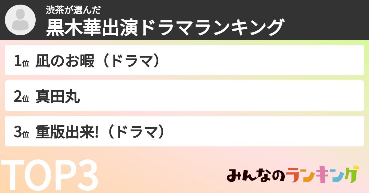 渋茶さんの「黒木華出演ドラマランキング」