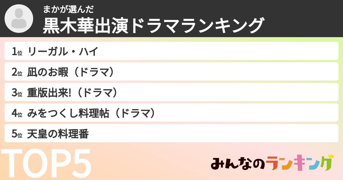 まかさんの「黒木華出演ドラマランキング」
