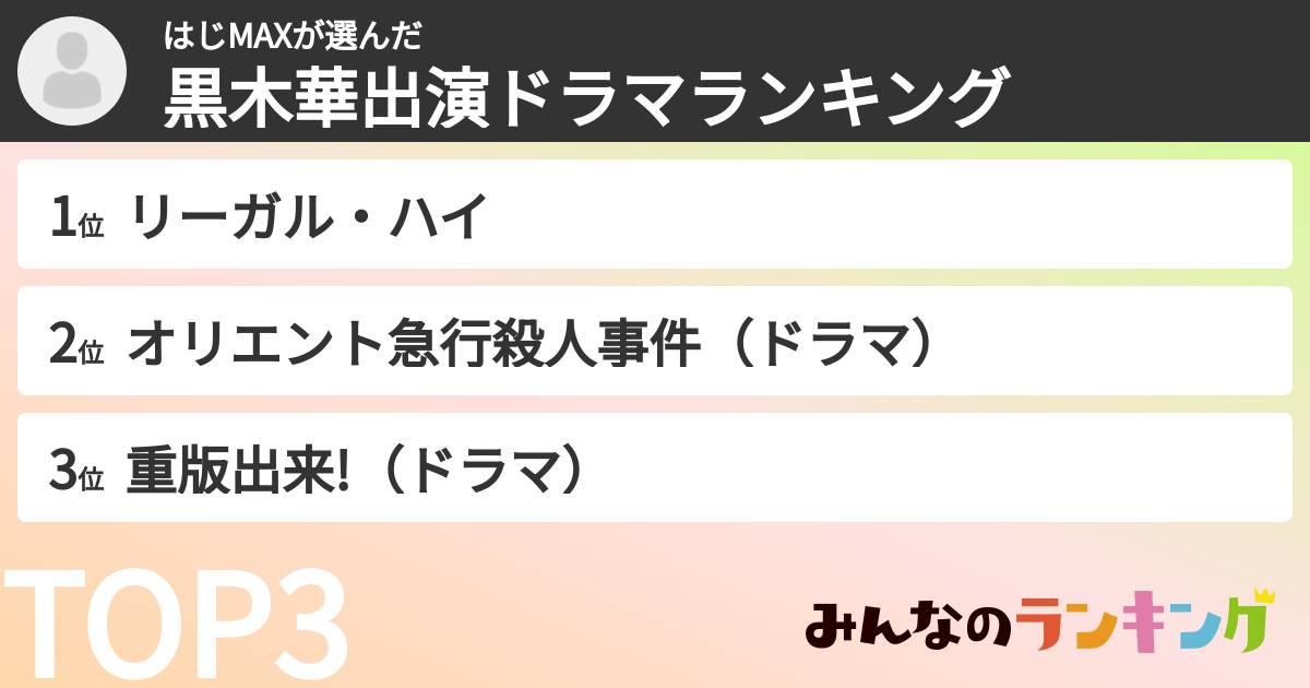 はじMAXさんの「黒木華出演ドラマランキング」