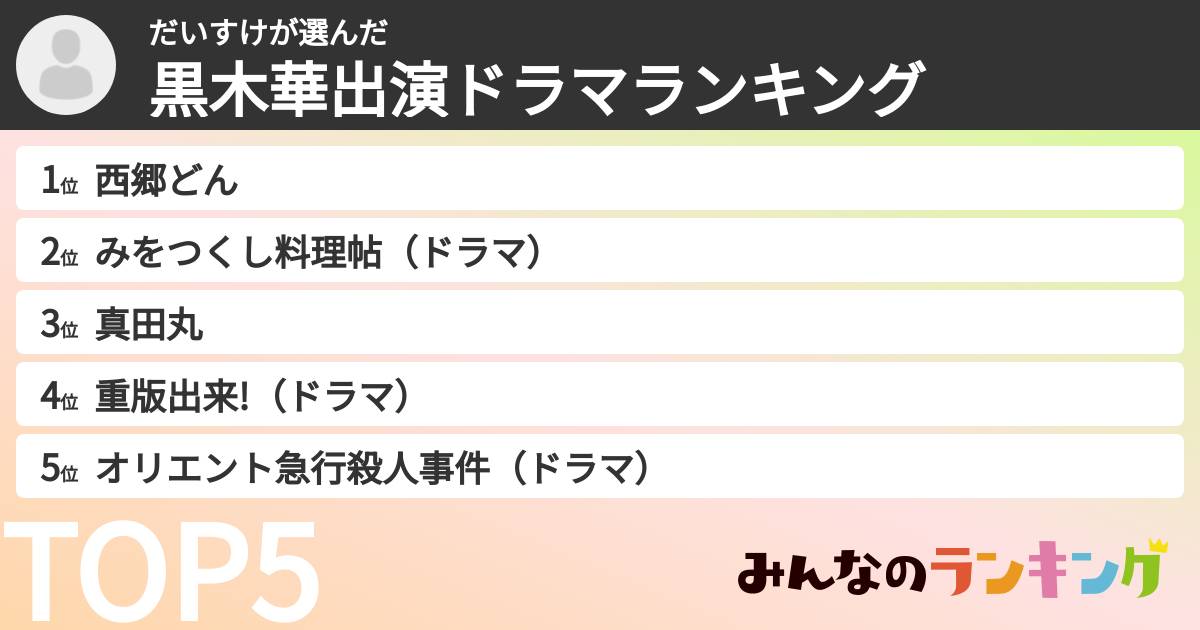だいすけさんの「黒木華出演ドラマランキング」