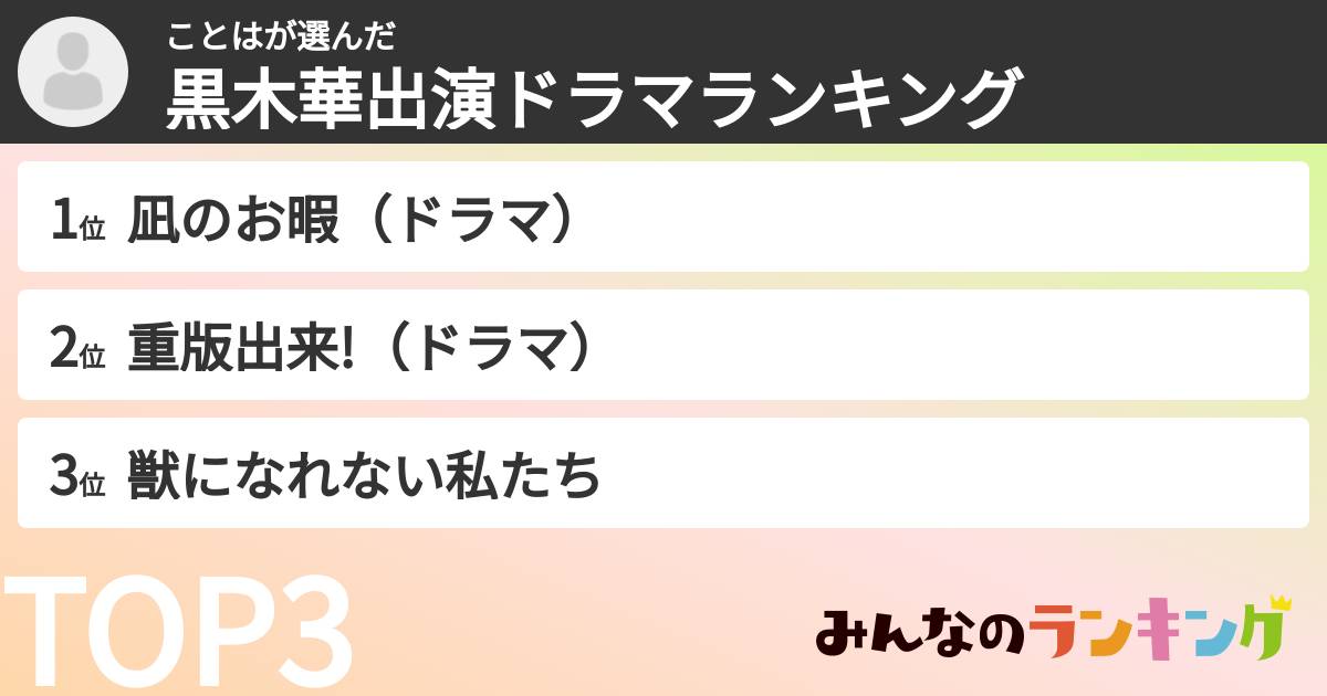 ことはさんの「黒木華出演ドラマランキング」
