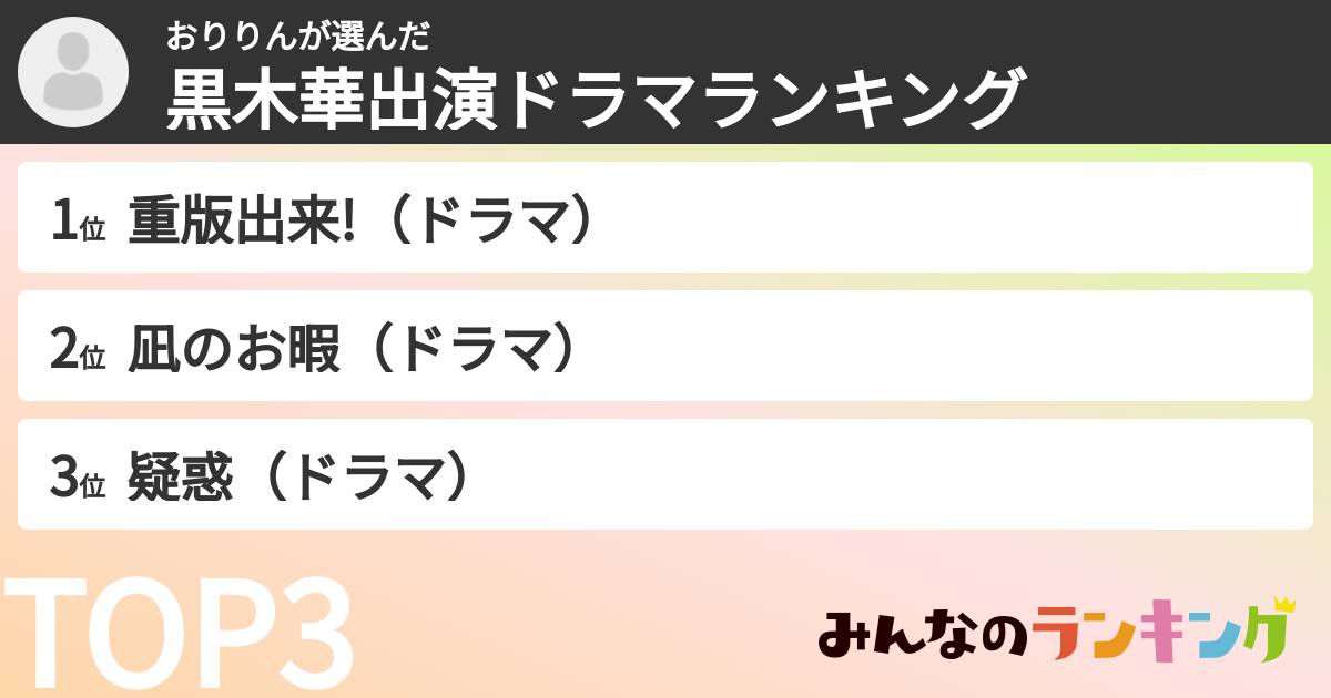 おりりんさんの「黒木華出演ドラマランキング」