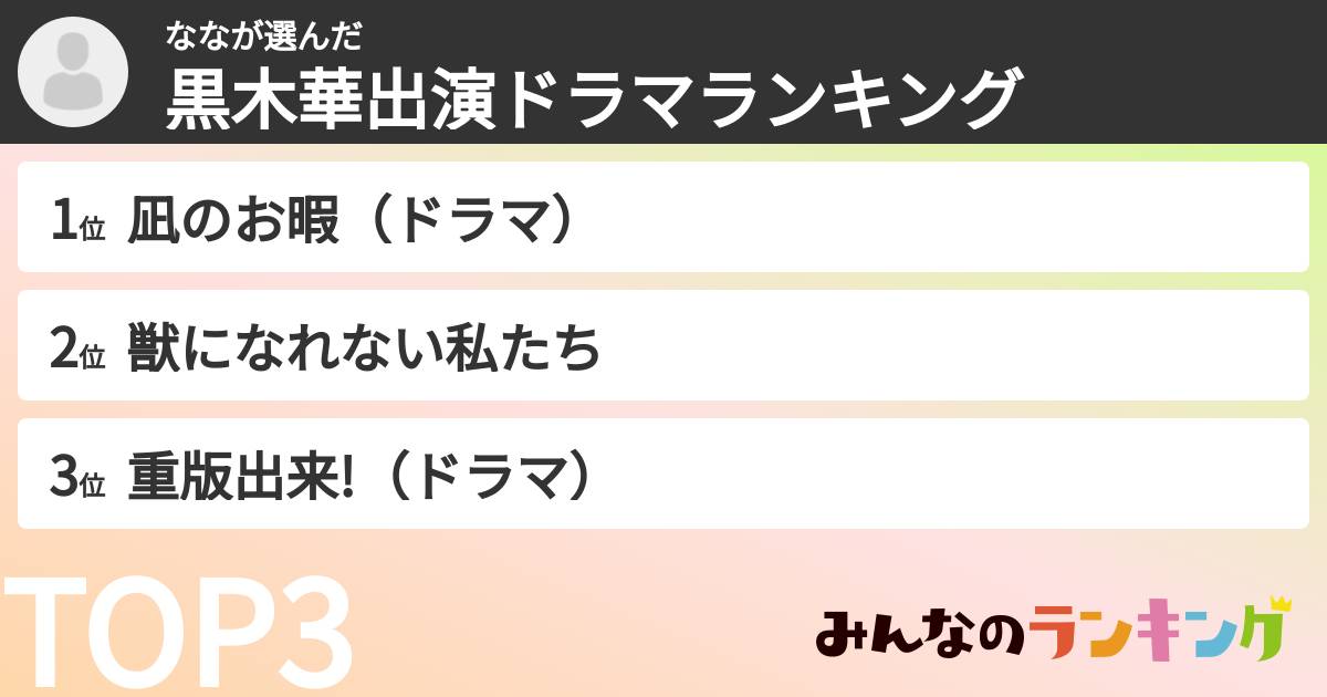 ななさんの「黒木華出演ドラマランキング」