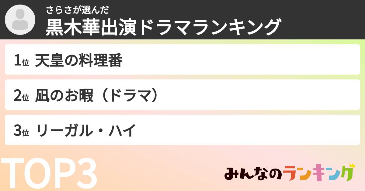 さらささんの「黒木華出演ドラマランキング」