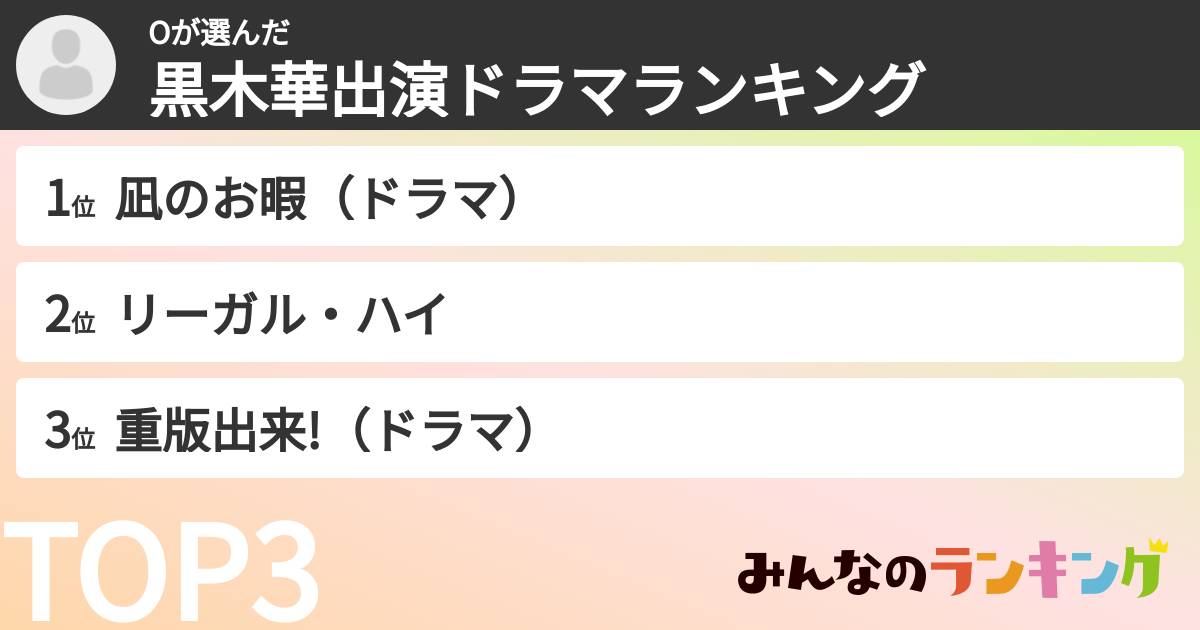 Oさんの「黒木華出演ドラマランキング」