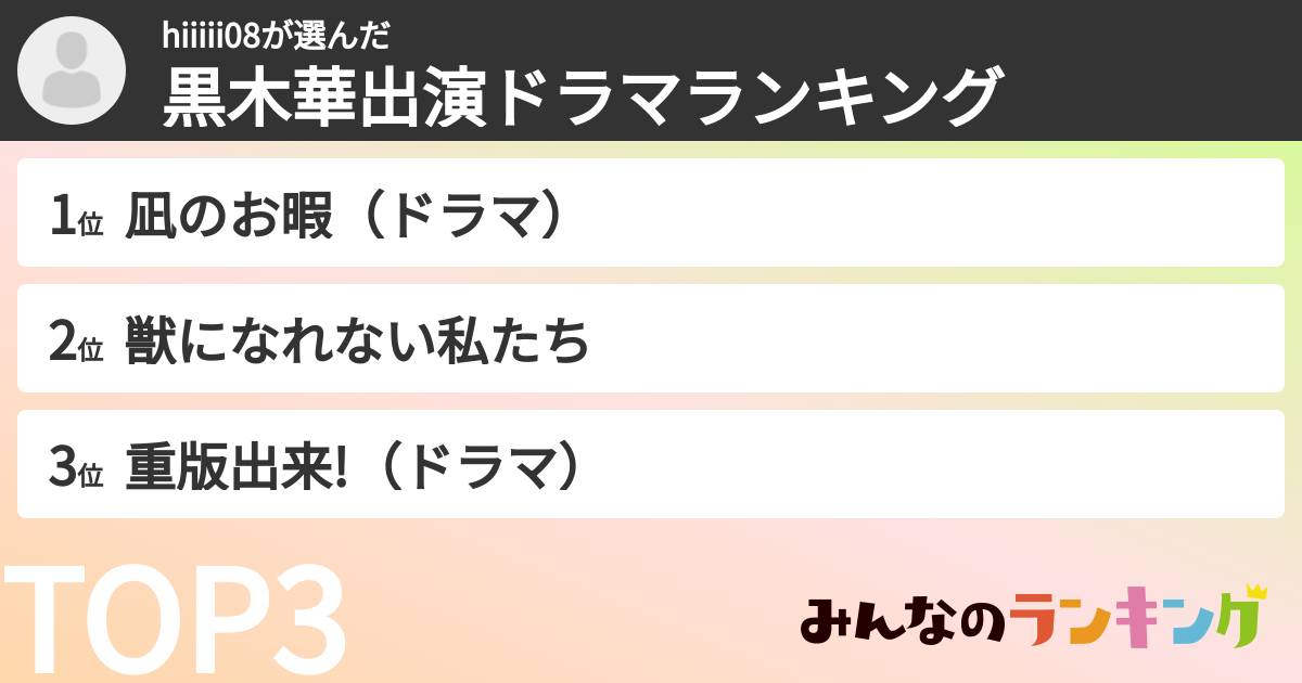 hiiiii08さんの「黒木華出演ドラマランキング」
