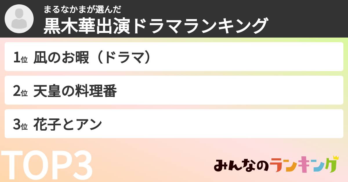 まるなかまさんの「黒木華出演ドラマランキング」
