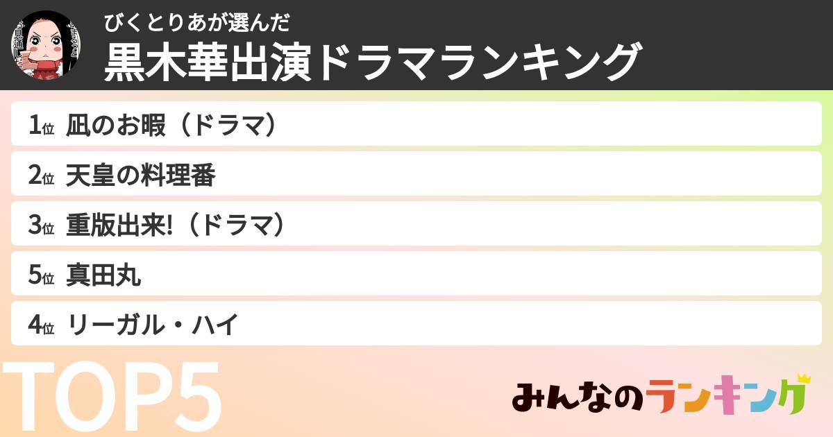 びくとりあさんの「黒木華出演ドラマランキング」