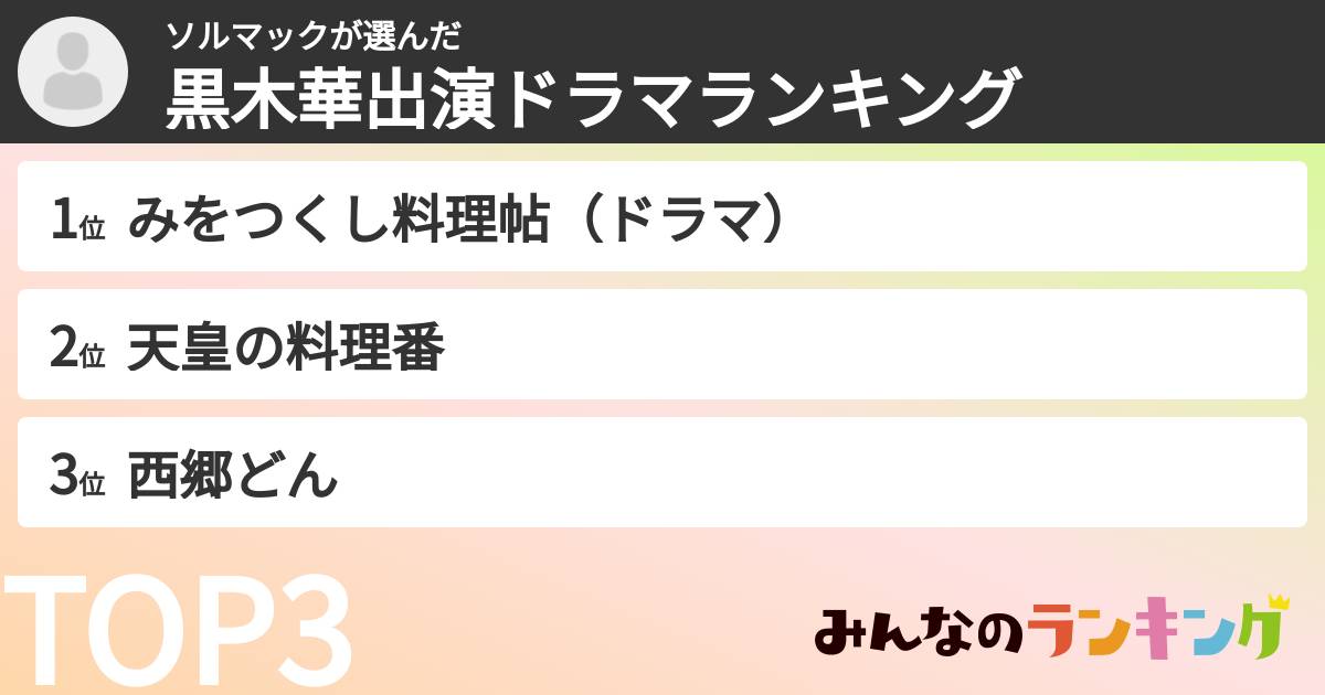 ソルマックさんの「黒木華出演ドラマランキング」
